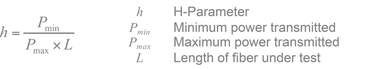 H-Parameter