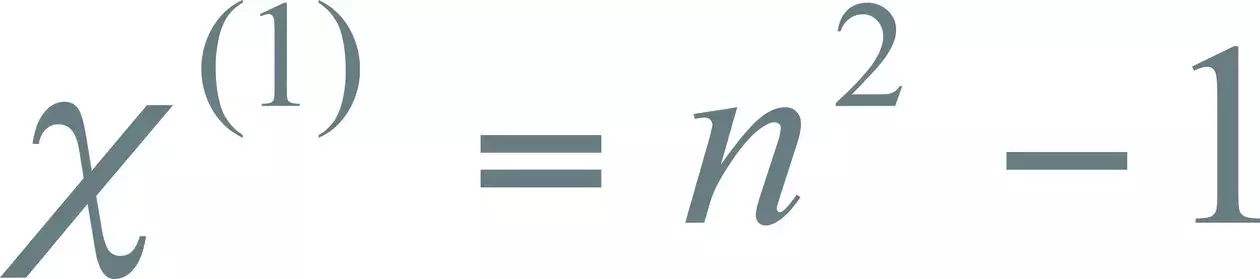 First Order Susceptibility