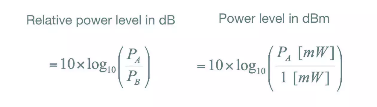 Decibel Scales