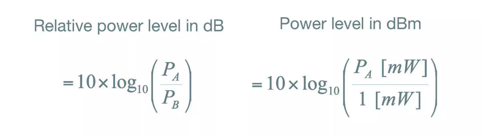 Decibel Scales